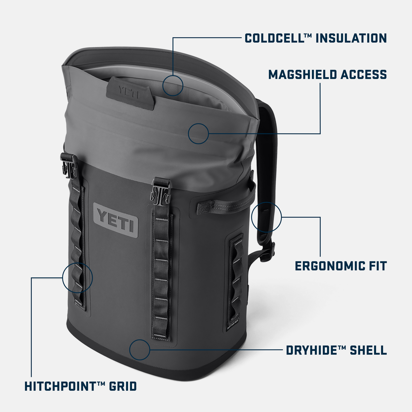 Hopper® M20 Backpack Soft Cooler