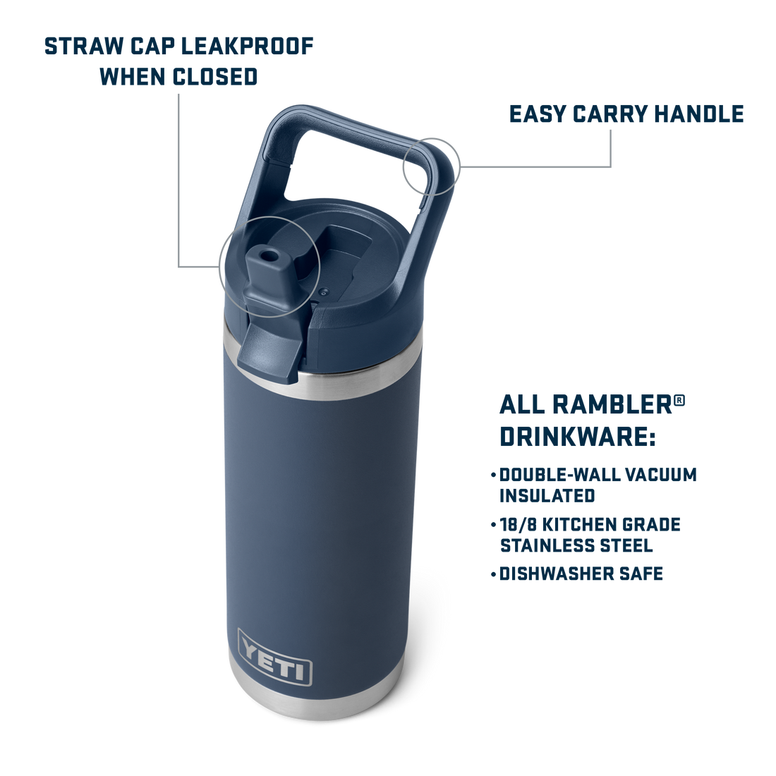 Rambler C Straw Bottle Venom 18oz
