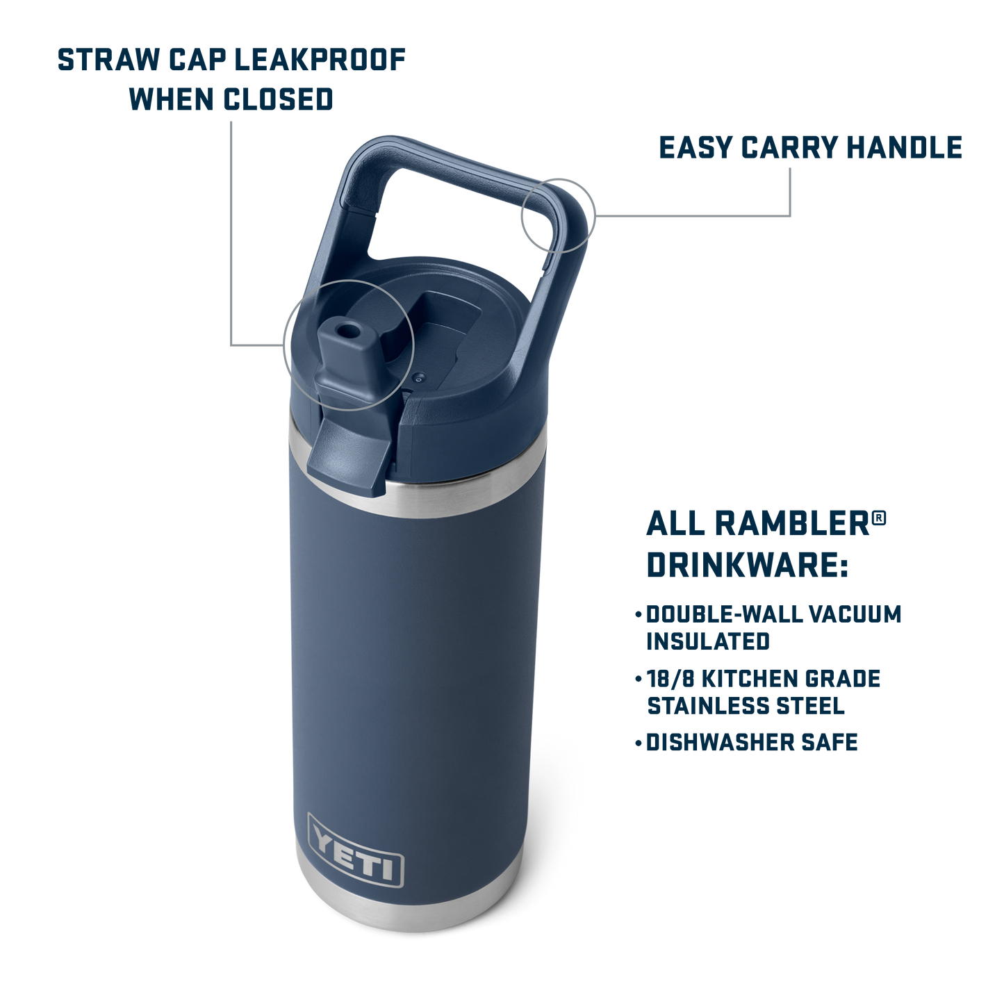 Rambler® 18 oz (532 ML) Straw Bottle Desert Bloom