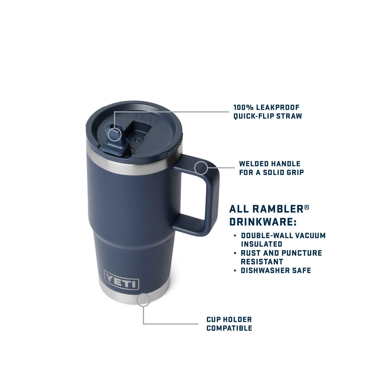 Rambler® 20 oz (591 ml) Travel Straw Mug Navy