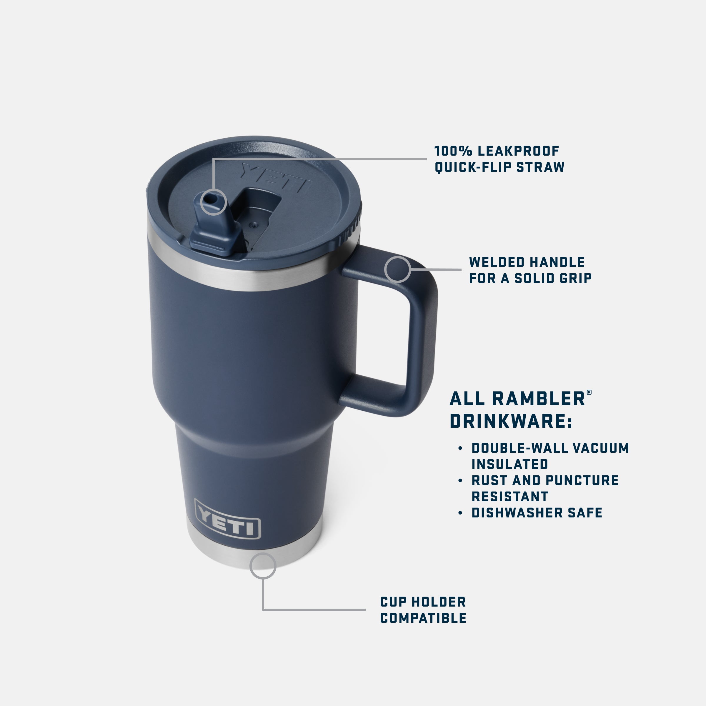 Rambler® 30 oz (887 ml) Travel Straw Mug – YETI Australia