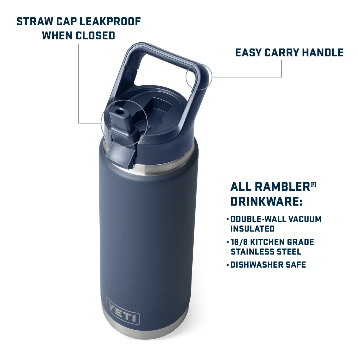 YETI Rambler® 26 oz (769 ml) Straw Bottle Pace Purple