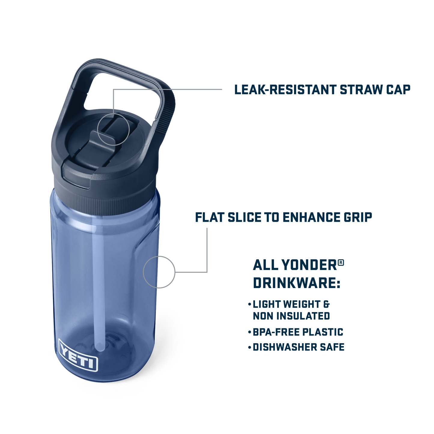 Yonder™ 600 ML Water Bottle Ultramarine Violet